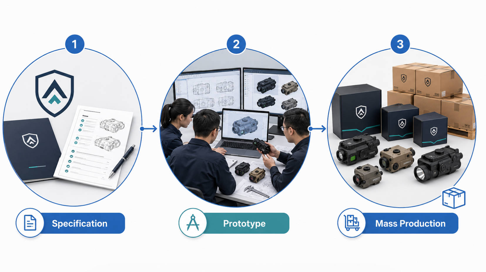 OEM Laser Solution Workflow.jpg