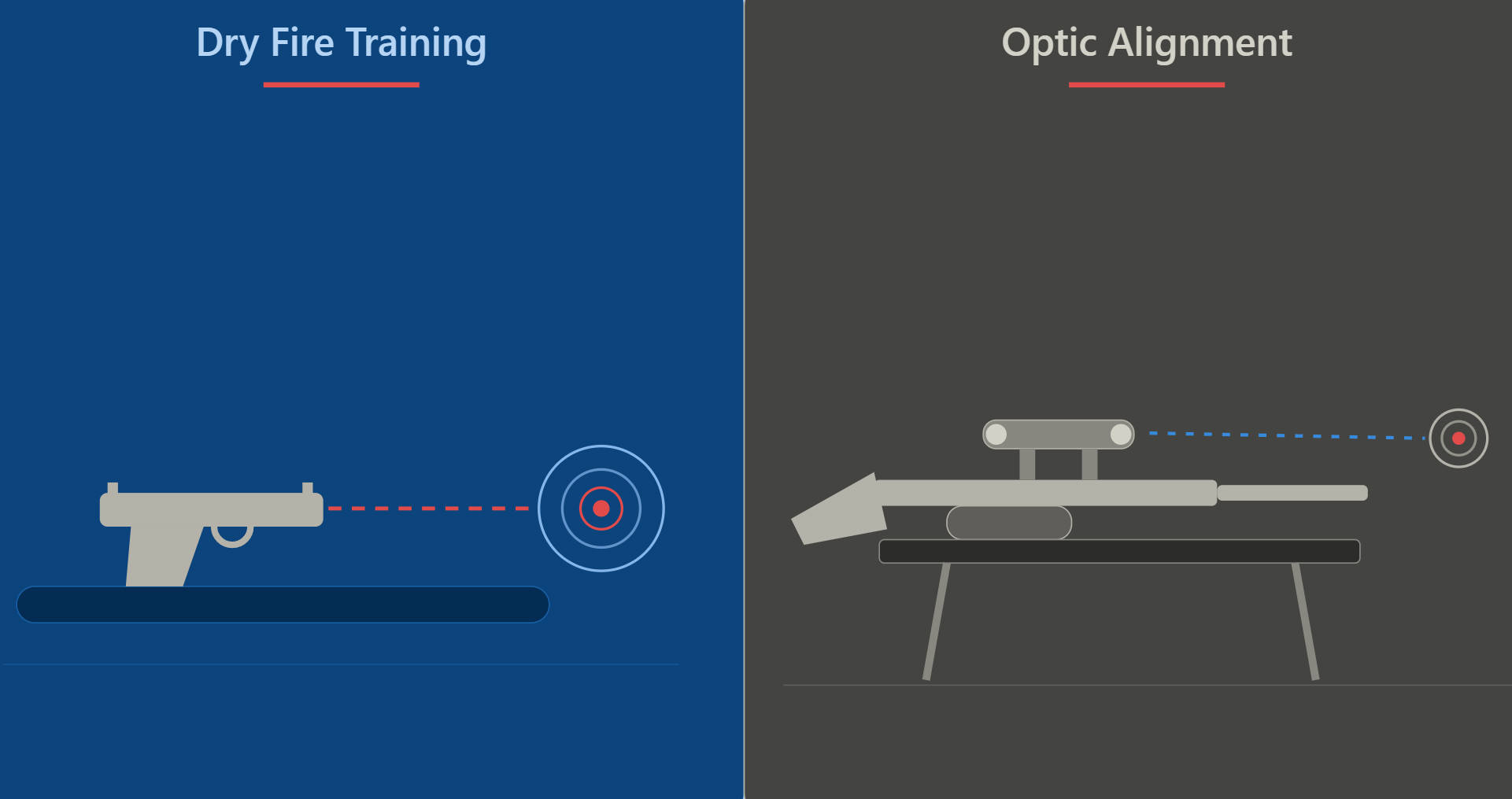 Dry Fire Training And Rifle Optic Alignment