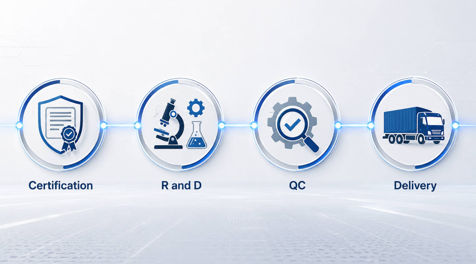 Line Laser Supplier Evaluation Criteria