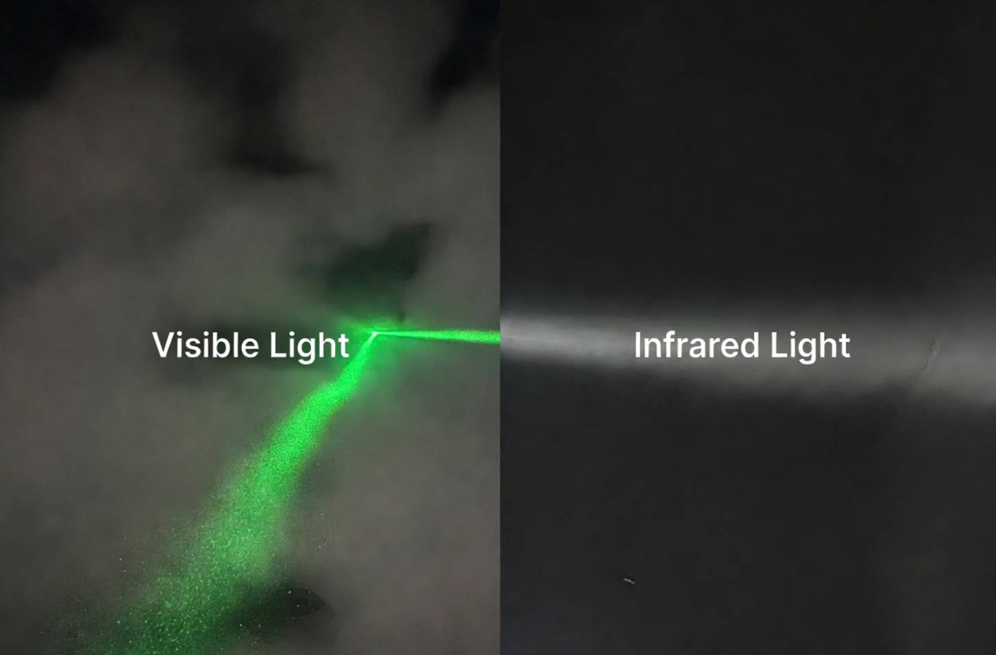 Laser Visibility Comparison