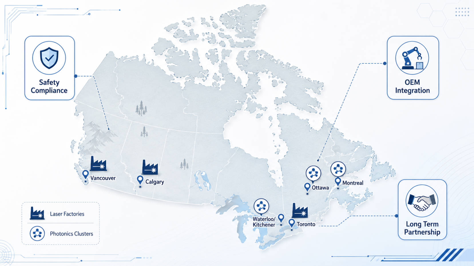 Canada Dot Laser Industry Map