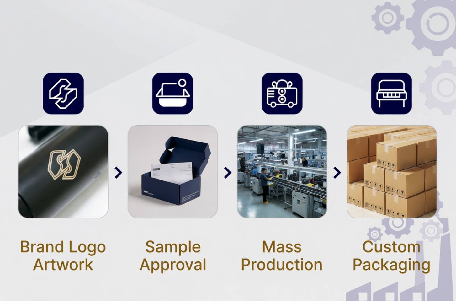 OEM Laser Cartridge Customization Process