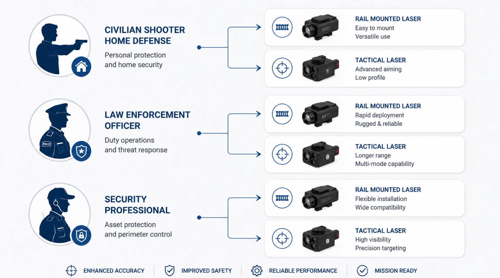 OEM Tactical Laser Engineering Collaboration.jpg