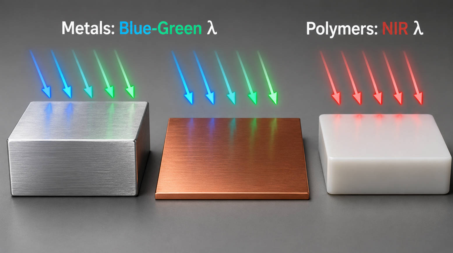 The Complete Guide to Laser Diode Wavelength Selection: Expert Insights from Industrial Manufacturing