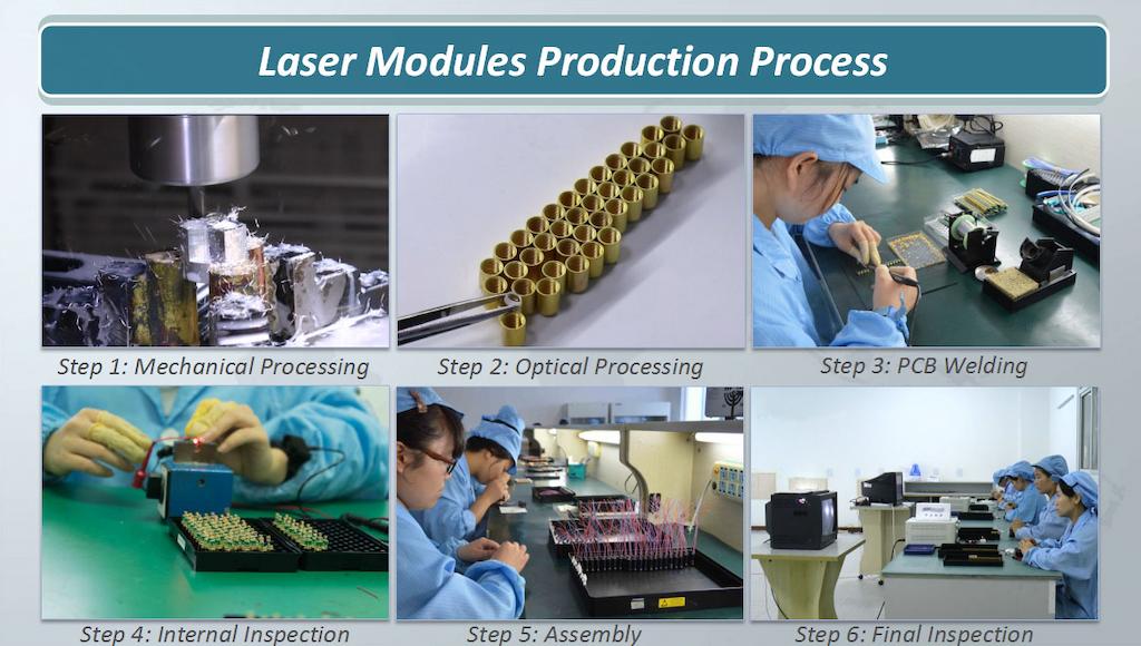 Green Uniform Line Laser Module4