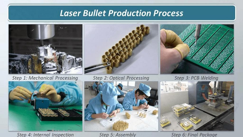 Laser Cartridges Production Process