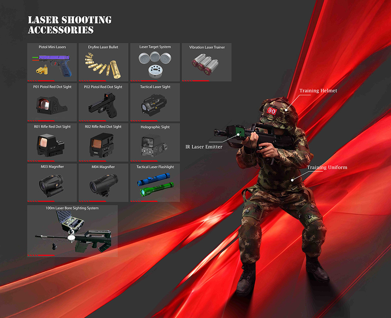 AIMLASER Offers Complete Custom Solutions for Laser Sight and Light Combos