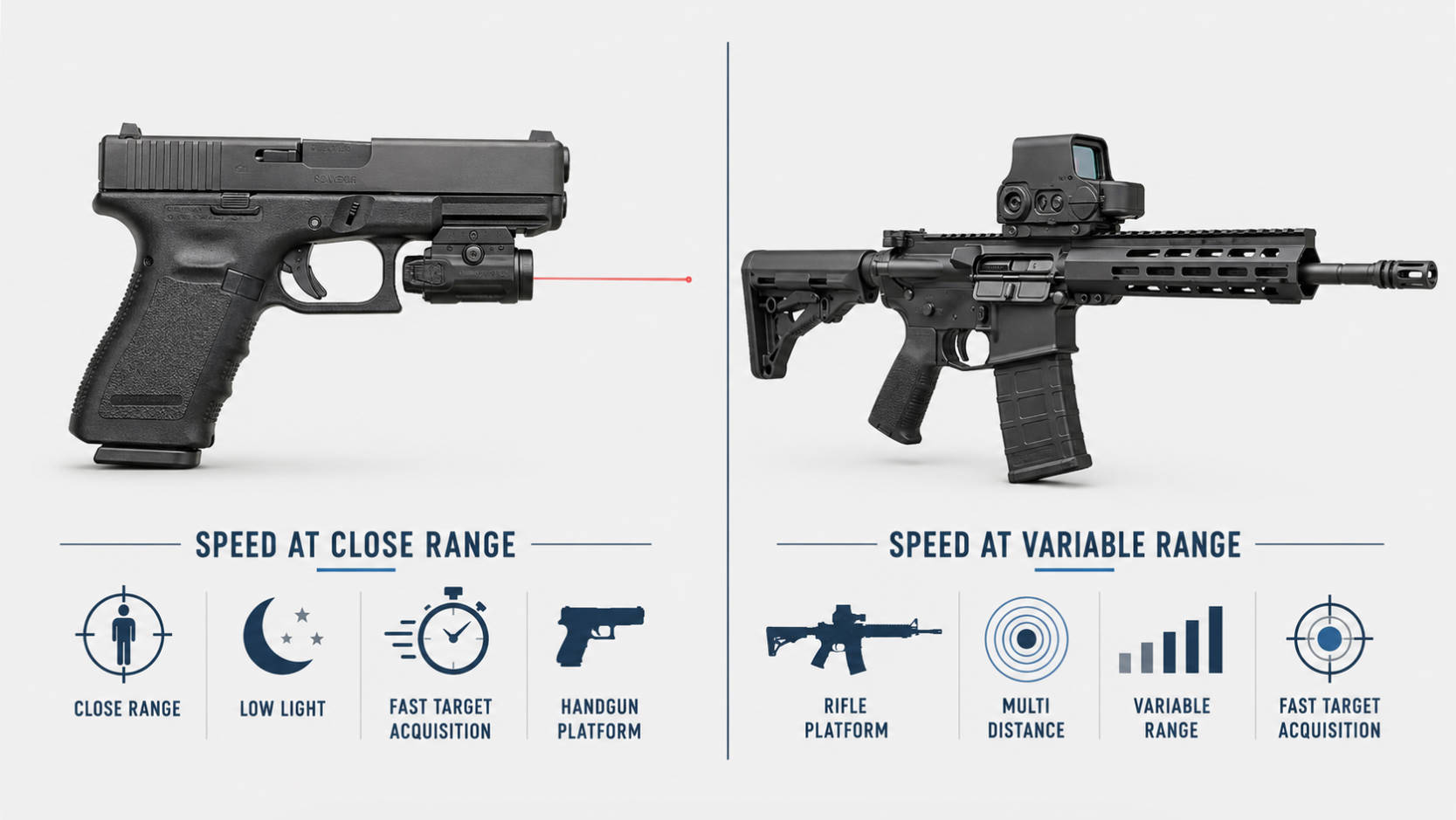 Gun Laser Versus Holographic Sight Comparison.jpg