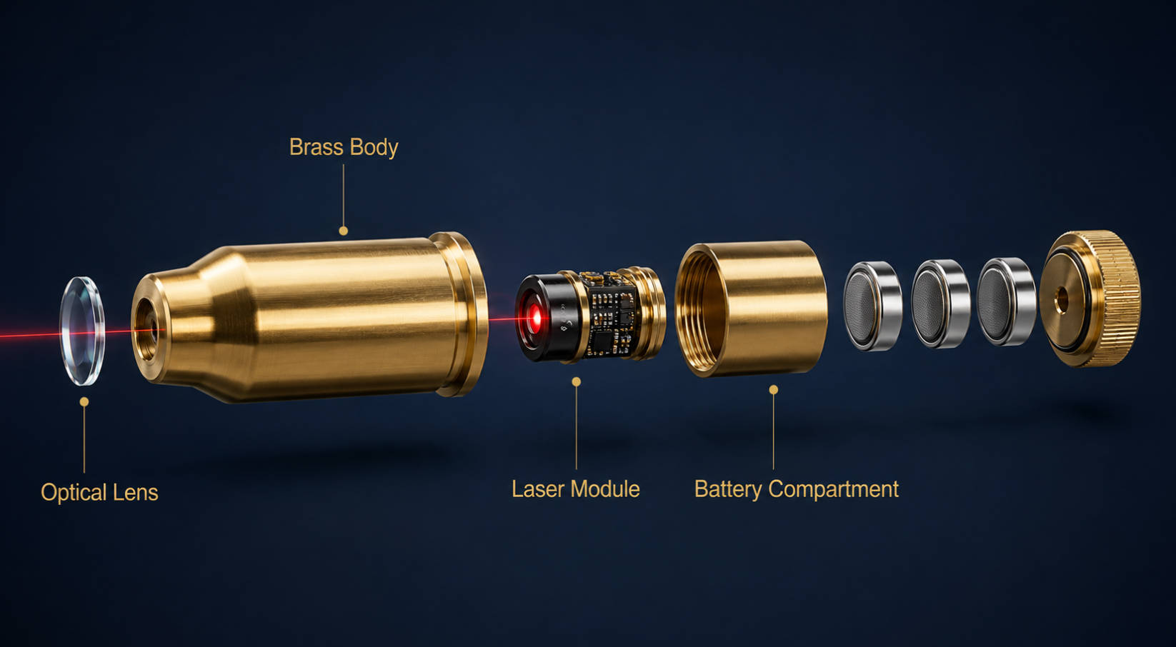 Laser Cartridge Component Detail