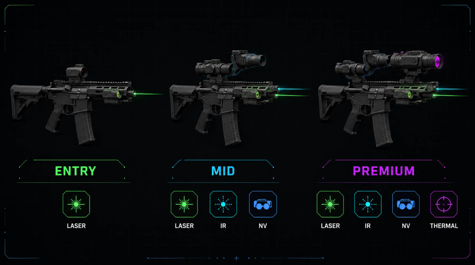 OEM Hunting Optics Product Tiers.jpg