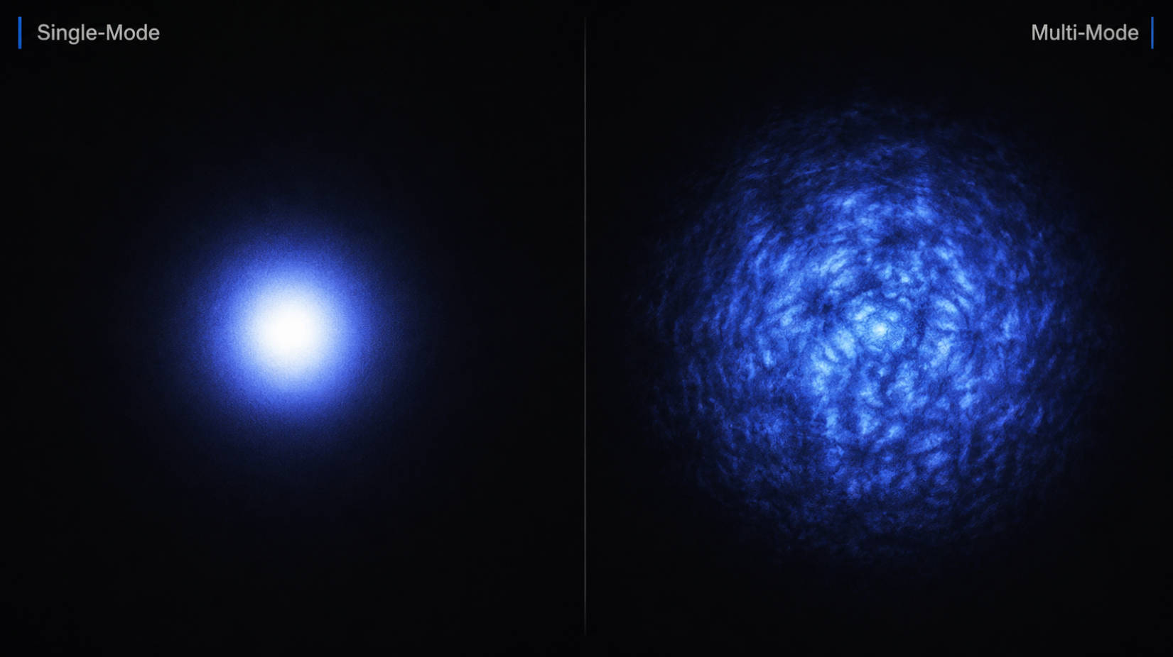 Single Mode Beam Comparison.jpg