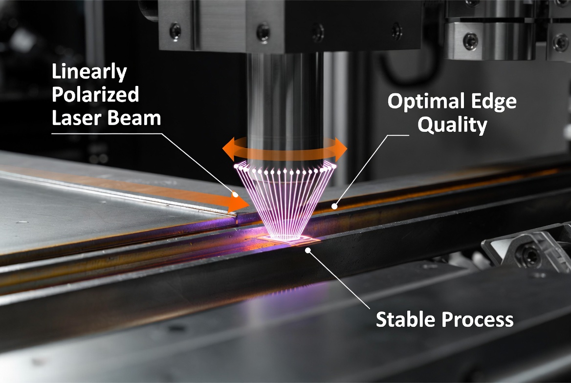 Why Polarization Matters in Modern Laser Applications